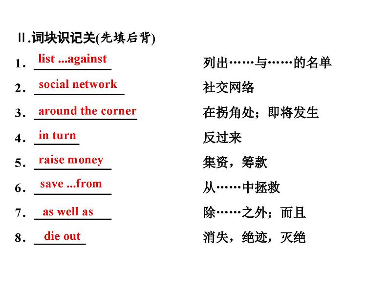 外研版高中英语必修第二册课件:UNIT 3 On the move Section Ⅲ Developing ideas第3页
