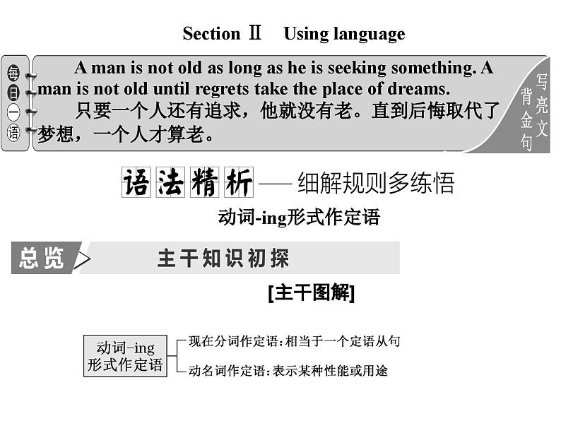 外研版高中英语必修第二册课件:UNIT 5 On the road Section Ⅱ Using language第1页