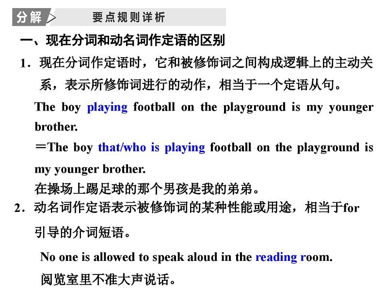 外研版高中英语必修第二册课件:UNIT 5 On the road Section Ⅱ Using language第4页