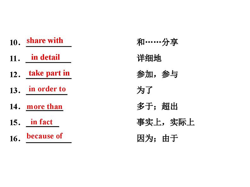 外研版高中英语必修第二册课件:UNIT 6 Earth first Section Ⅲ Developing ideasReflection第6页