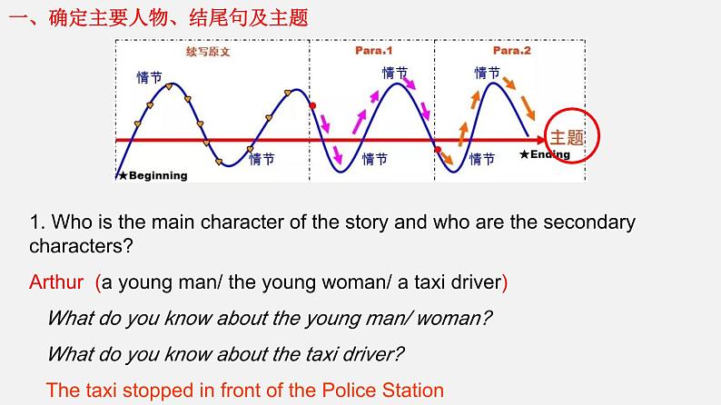 银行抢劫第6页