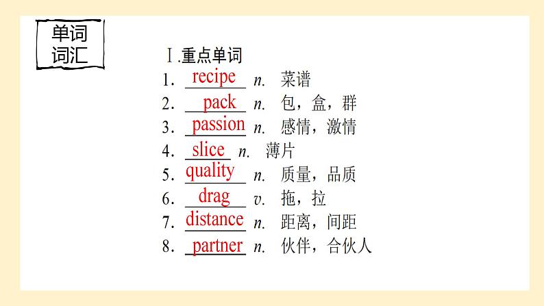 高中英语必修一册 Unit 4 词汇 PPT课件04