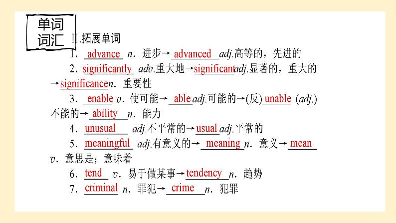 高中英语必修一册 Unit 4 词汇 PPT课件05
