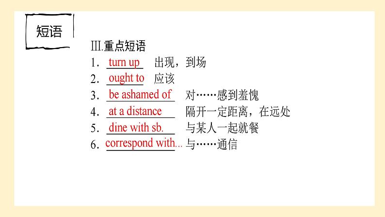高中英语必修一册 Unit 4 词汇 PPT课件08