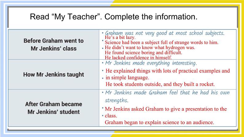 高中BSD英语选择性必修第一册 Unit 1 sectionⅡ Lesson 1 TEACHERS PPT课件07