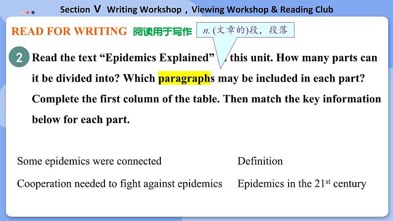高中BSD英语选择性必修第三册 Unit 9 SectionⅤ Writing Workshop,Viewing Workshop & Reading Club PPT课件08