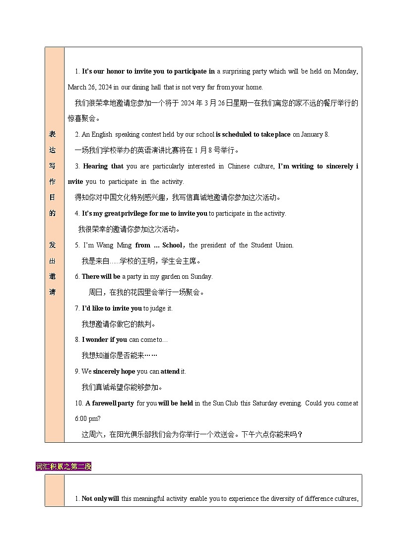 专题05 应用文写作:邀请信 (教师版)-2024新高考英语满分作文读后续写第2页