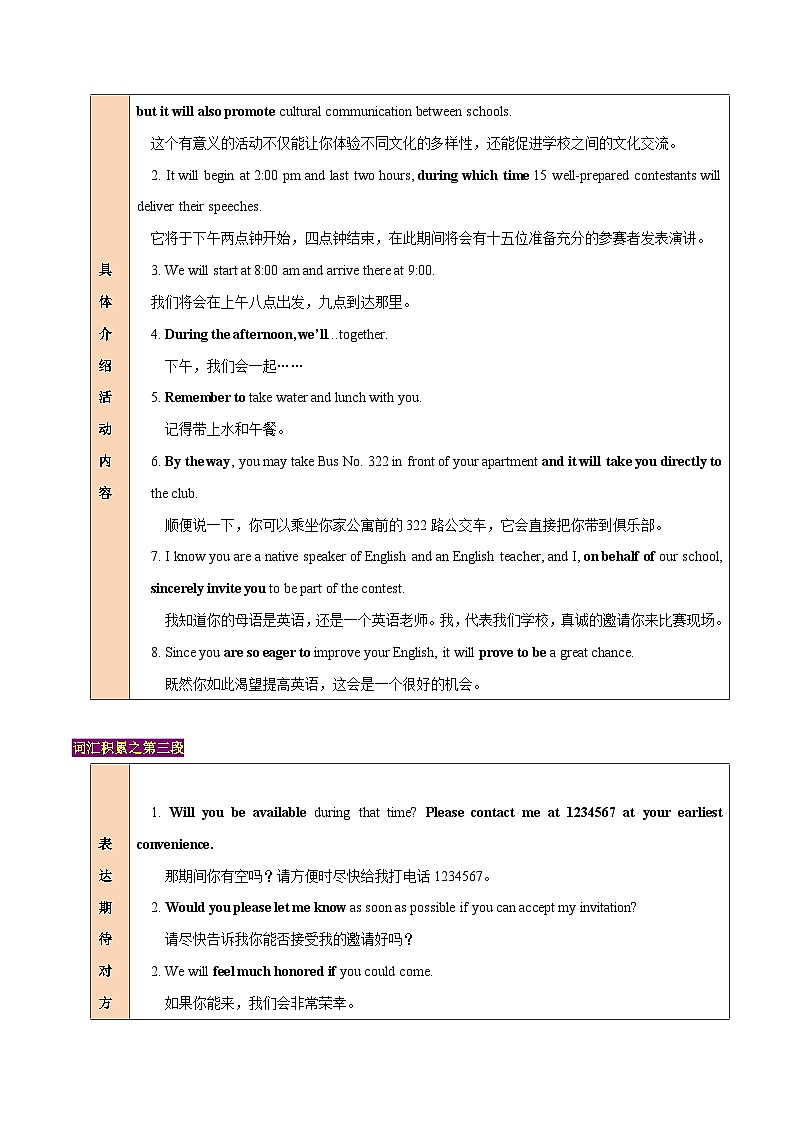 专题05 应用文写作:邀请信 (学生版)-2024新高考英语满分作文读后续写第3页