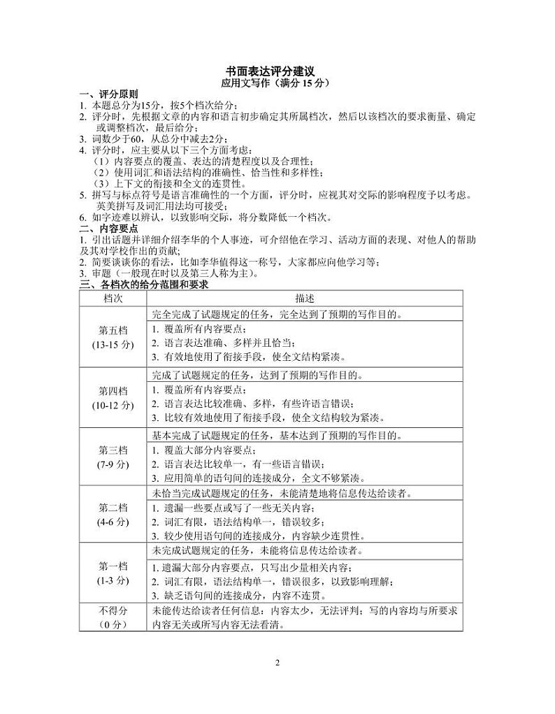 江苏省丨南京市江宁区2022-2023学年高一下学期期末考试+英语试题02