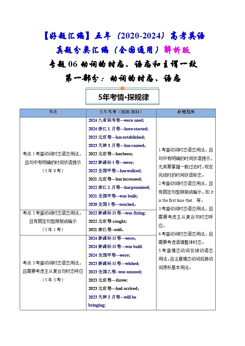 专题06 动词的时态、语态和主谓一致-五年(2020-2024)高考英语真题分类汇编(全国通用)(解析版)第1页