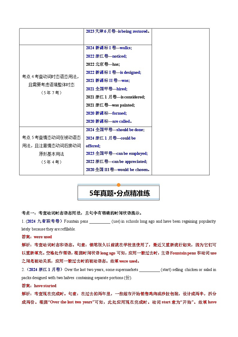 专题06 动词的时态、语态和主谓一致-五年(2020-2024)高考英语真题分类汇编(全国通用)(解析版)第2页