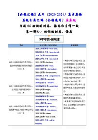 專(zhuān)題06  動(dòng)詞的時(shí)態(tài)、語(yǔ)態(tài)和主謂一致-五年（2020-2024）高考英語(yǔ)真題分類(lèi)匯編（全國(guó)通用）（原卷版+解析版）