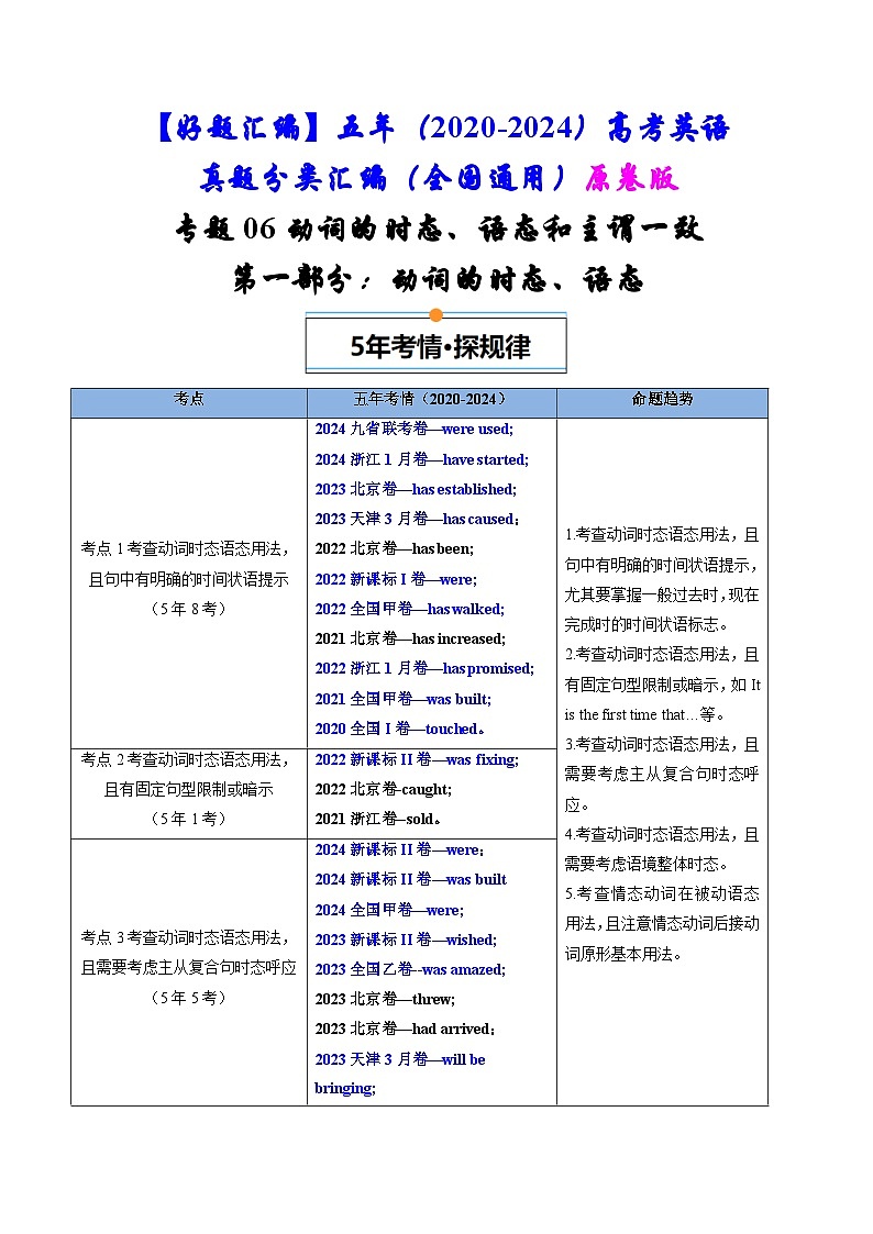 专题06 动词的时态、语态和主谓一致-五年(2020-2024)高考英语真题分类汇编(全国通用)(原卷版)第1页