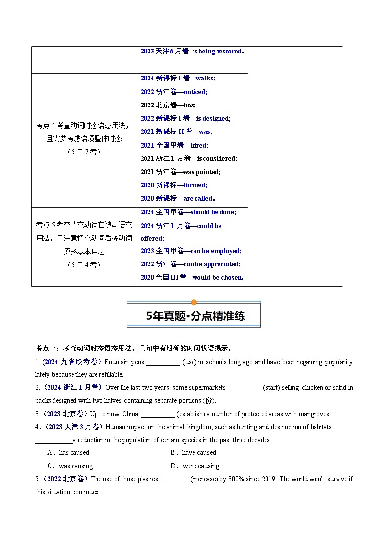 专题06 动词的时态、语态和主谓一致-五年(2020-2024)高考英语真题分类汇编(全国通用)(原卷版)第2页