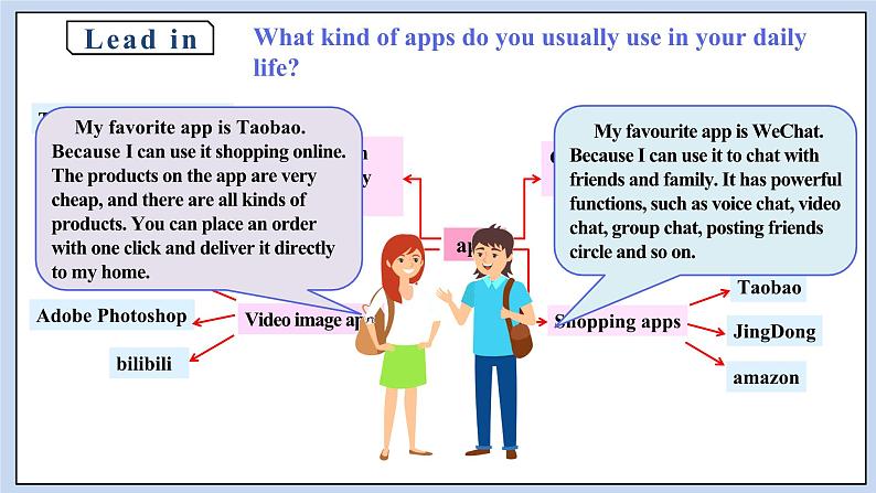 高中英语新人教必修二Unit3 The Internet Period 5 Listening and Talking& AYP& Project课件04