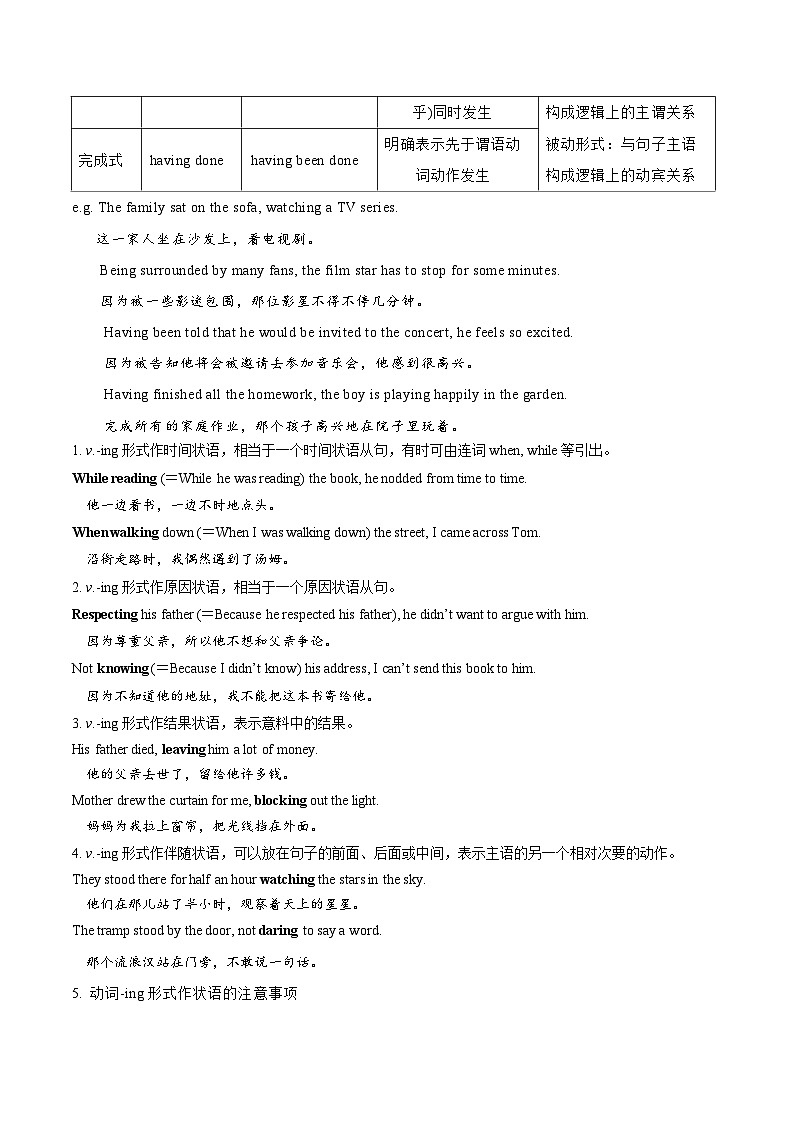 06 必修三 Unit 2 语法:语法精讲精练---ing分词作宾语补足语和状语(原卷版)2023-2024学年高一英语下学期期末复习高效突破(人教版2019)第2页