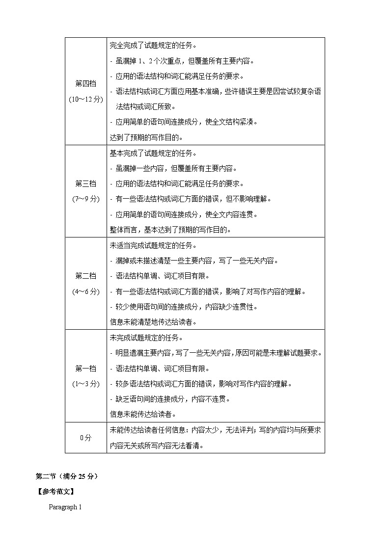 英语-秋季高三开学摸底考试卷(江苏专用)02(答案及评分标准)第3页
