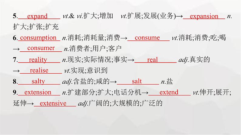 人教版高考英语一轮复习选择性必修1UNIT5 WORKING THE LAND课件第7页