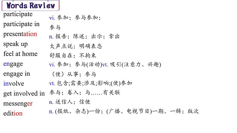 Unit 2 Reading and Thinking 课件-2023-2024学年高中英语同步备课堂(人教版2019)(选择性必修第二册)第3页