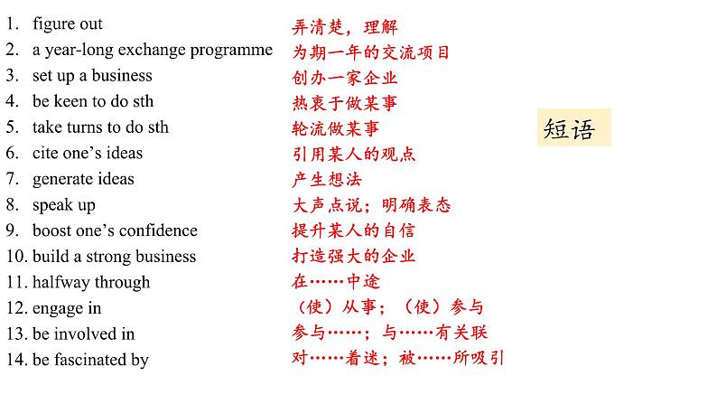 Unit 2 Reading and Thinking 课件-2023-2024学年高中英语同步备课堂(人教版2019)(选择性必修第二册)第4页