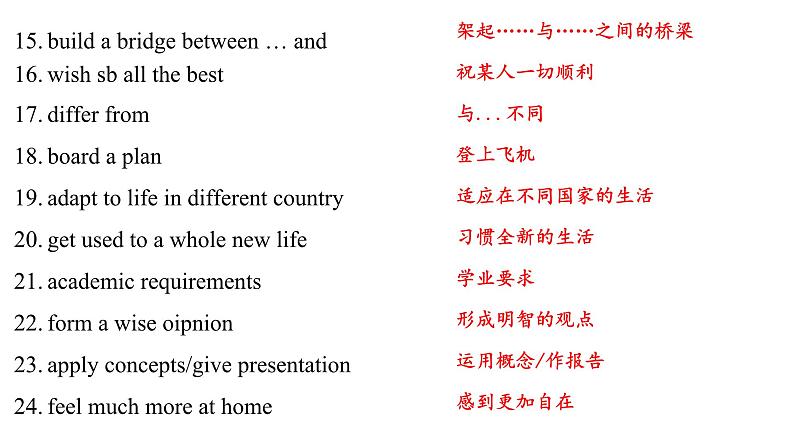 Unit 2 Reading and Thinking 课件-2023-2024学年高中英语同步备课堂(人教版2019)(选择性必修第二册)第5页