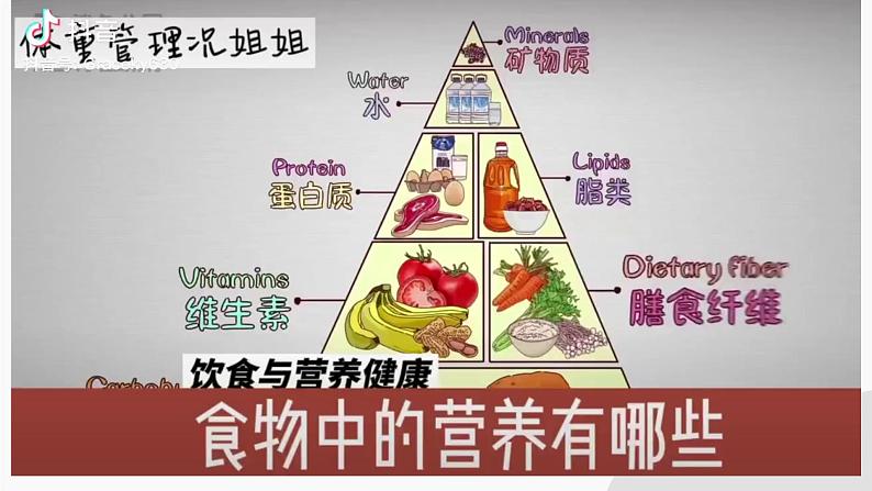 Unit 3 Reading for writing课件-2023-2024学年高中英语同步备课堂(人教版2019)(选择性必修第二册)第6页