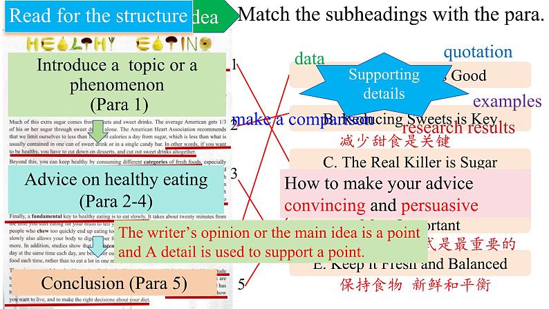Unit 3 Reading for writing课件-2023-2024学年高中英语同步备课堂(人教版2019)(选择性必修第二册)第7页