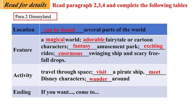 Unit 3 Reading for writing 介绍公园(课件)-2023-2024学年高中英语同步备课堂(人教版2019)(选择性必修第一册)第7页