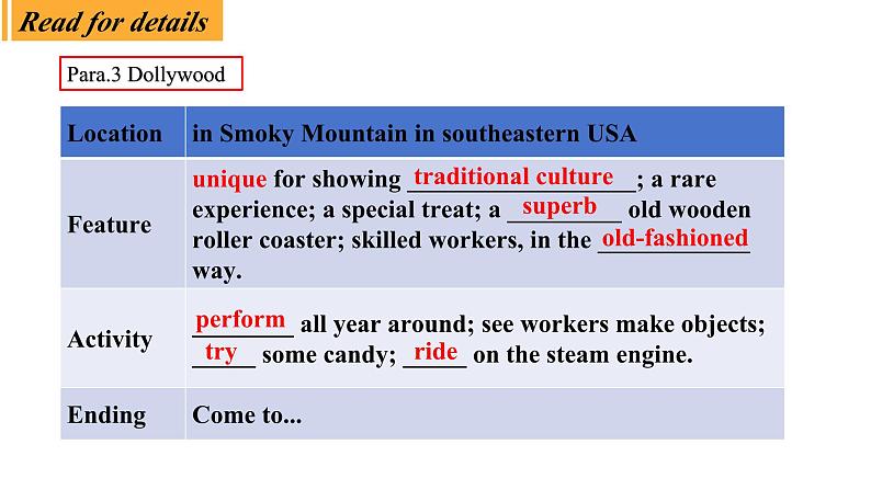 Unit 3 Reading for writing 介绍公园(课件)-2023-2024学年高中英语同步备课堂(人教版2019)(选择性必修第一册)第8页