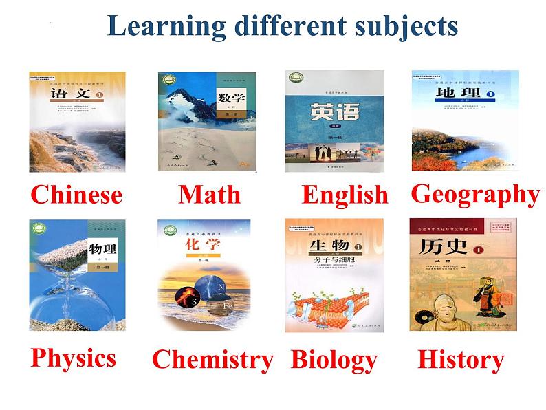 高中英语牛津译林版(2020)必修第一册 第二课时Unit 1 Welcome to the unit & Reading课件第5页