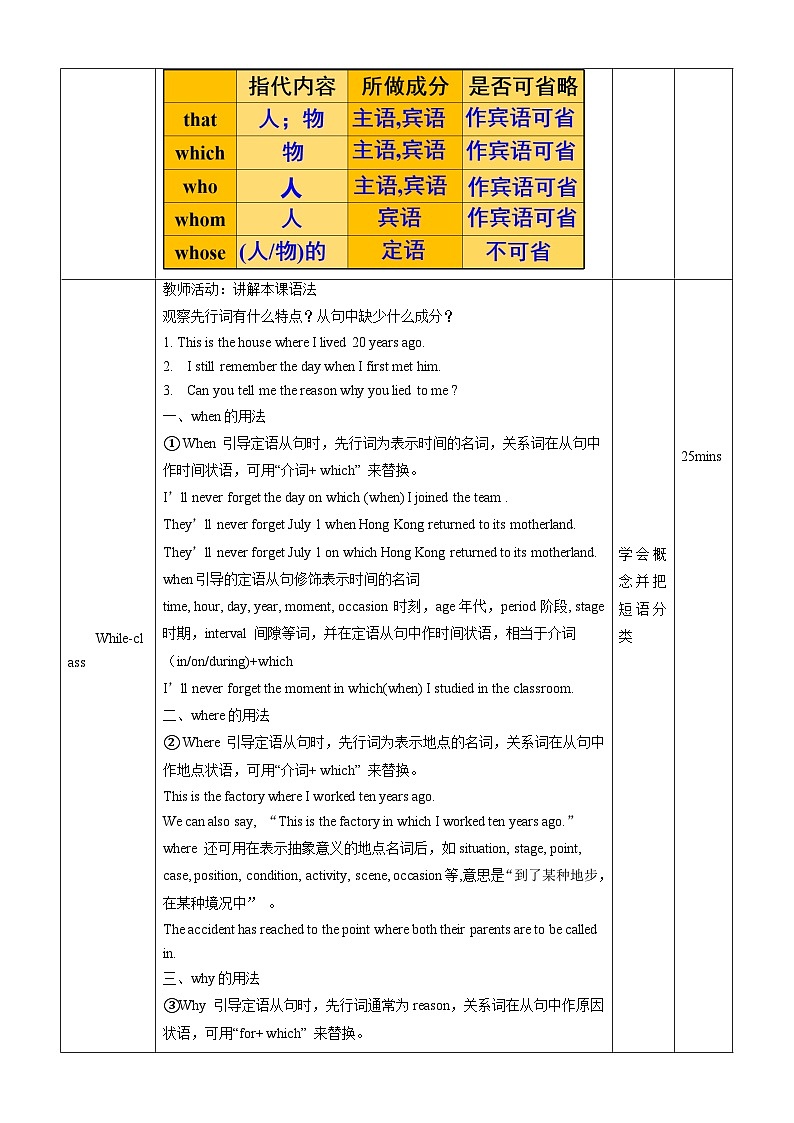 人教版2019高中英语必修一 Unit5 Discovering useful structures 课件+教案02