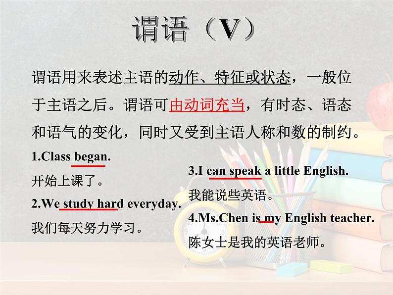 高中英语牛津译林版(2020)必修第一册 Unit 1 必修一U1 Grammar 课件第6页