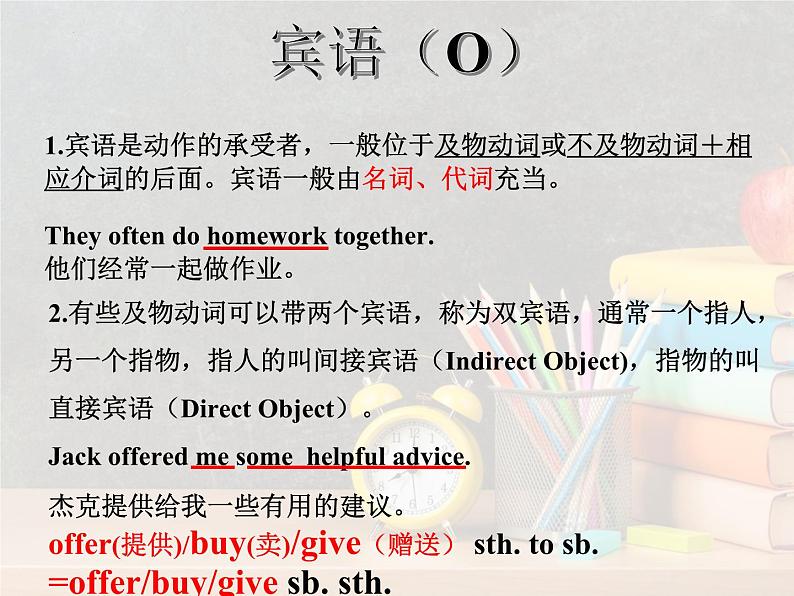 高中英语牛津译林版(2020)必修第一册 Unit 1 必修一U1 Grammar 课件第8页