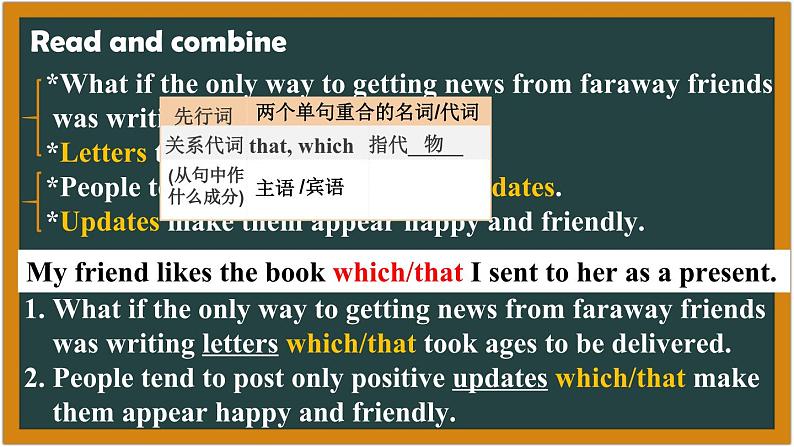 外研版(2019)高中英语必修一Unit4 第三课时grammar公开课课件05