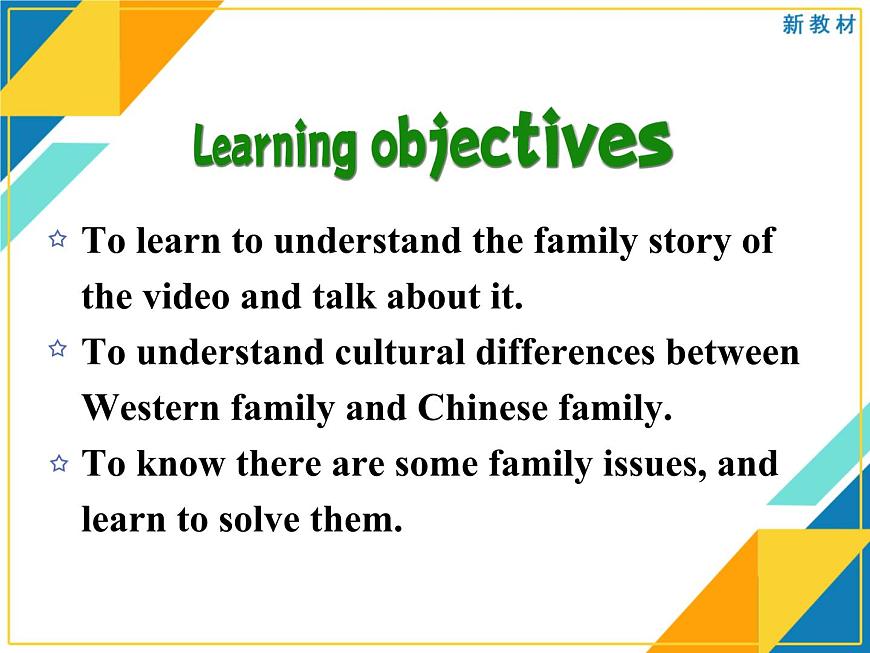 外研版（2019）高中英語(yǔ)必修一Unit3 Family matters Starting out 課件第4頁(yè)