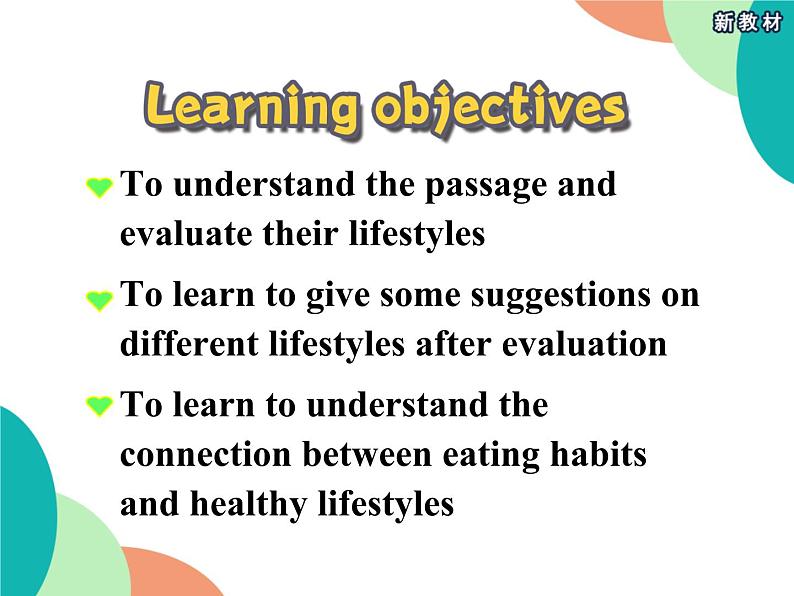 外研版(2019)高中英语必修二 Unit1 Food for thought Developing ideas 课件04