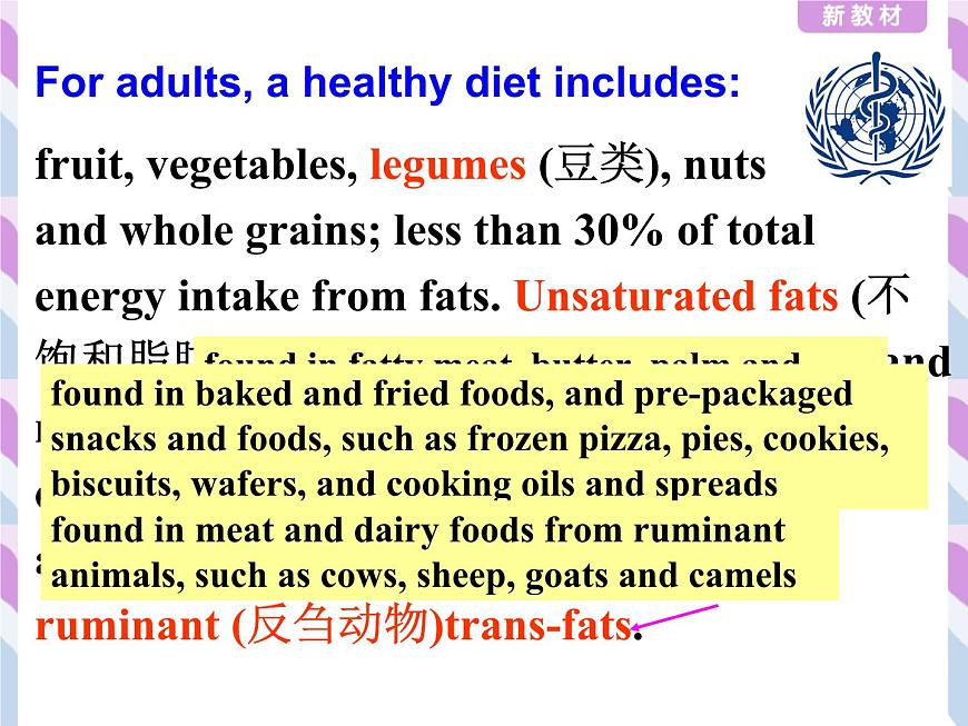 外研版（2019）高中英語(yǔ)必修二 Unit1 Food for thought Listening and Speaking 課件第6頁(yè)