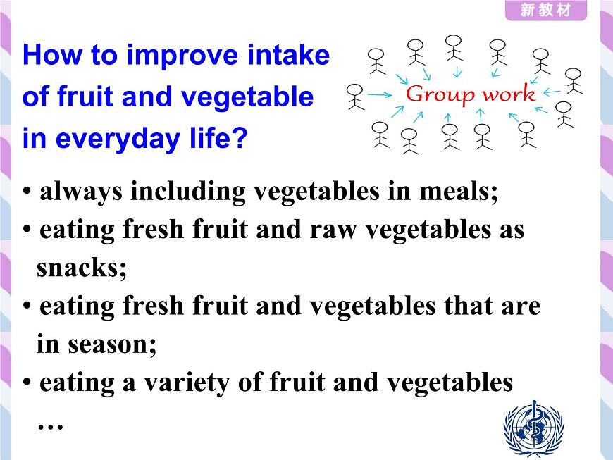 外研版（2019）高中英語(yǔ)必修二 Unit1 Food for thought Listening and Speaking 課件第7頁(yè)