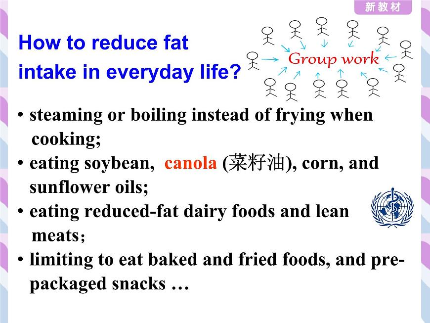 外研版（2019）高中英語(yǔ)必修二 Unit1 Food for thought Listening and Speaking 課件第8頁(yè)