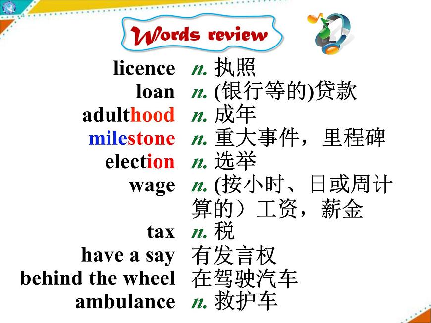 外研版（2019）高中英語選擇性必修二 Unit 1 Growing up Understanding ideas 課件第3頁