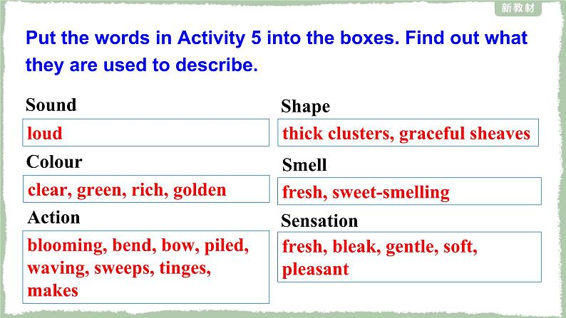 外研版(2019)高中英语选择性必修三 Unit6 Nature in words Integrated skills 课件07