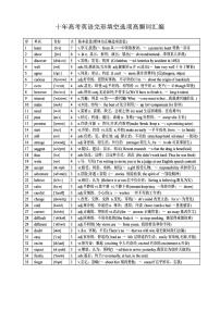十年高考英语完形填空选项高频词汇编知识点