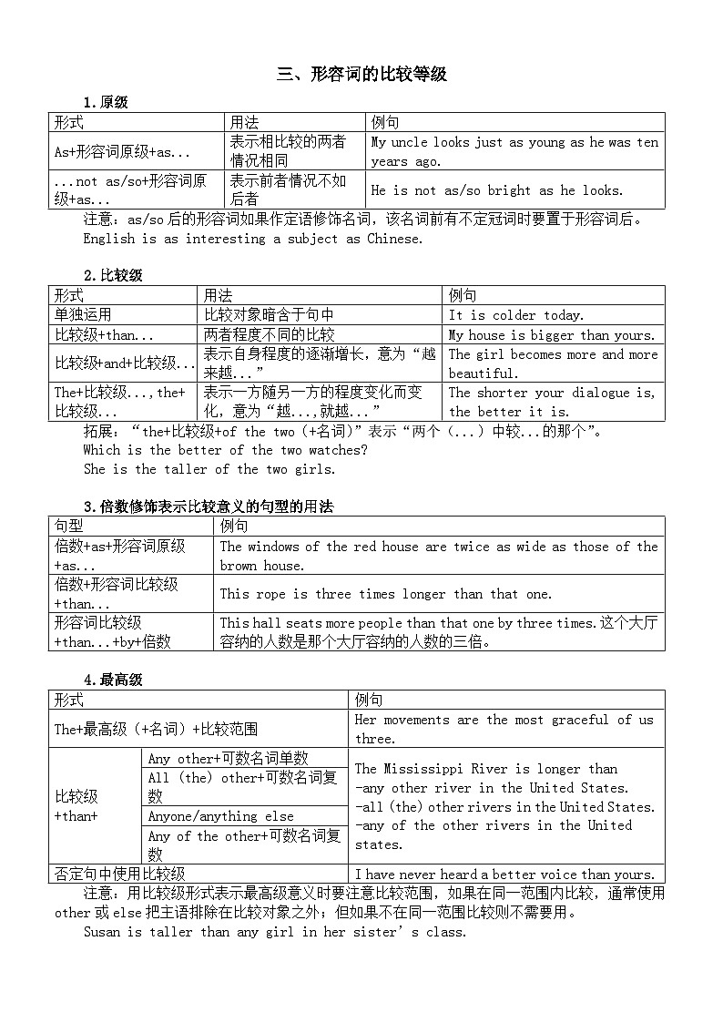 高中英语2025届高考语法复习形容词与副词知识讲解第2页