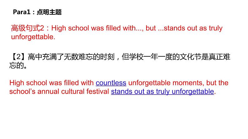 2024届高三英语基础写作课件:基础写作-一次难忘的活动第6页