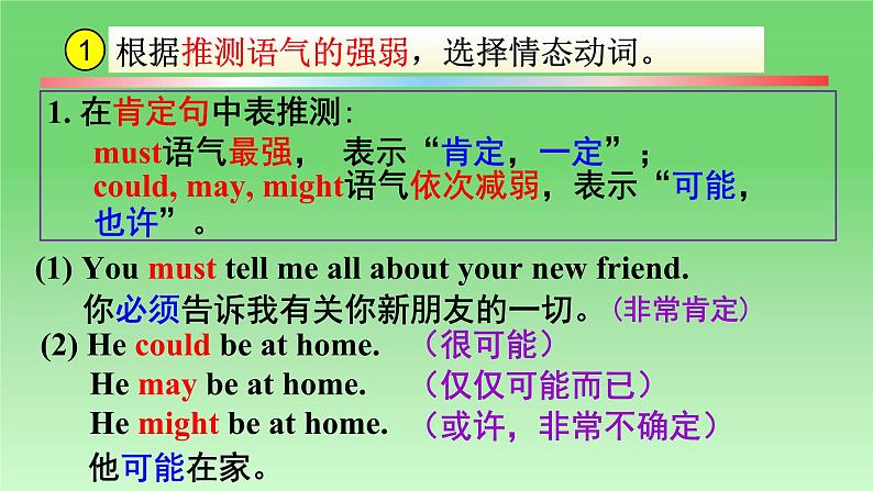 2024-2025学年外研版(2019) 必修第二册 Unit 2 Let's Celebrate!课件 (2)第7页