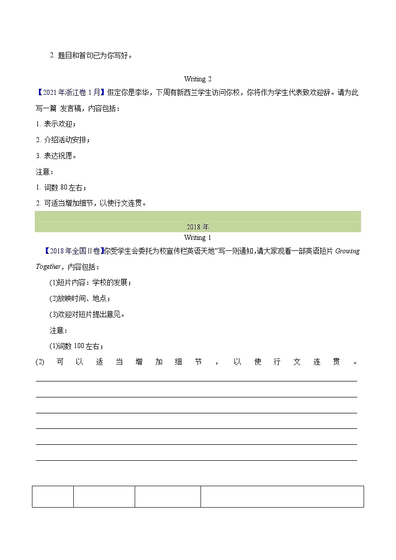 专题 28 书面表达通知、演讲稿类(学生卷)--(2015-2024)高考真题英语分项汇编(全国通用)第2页