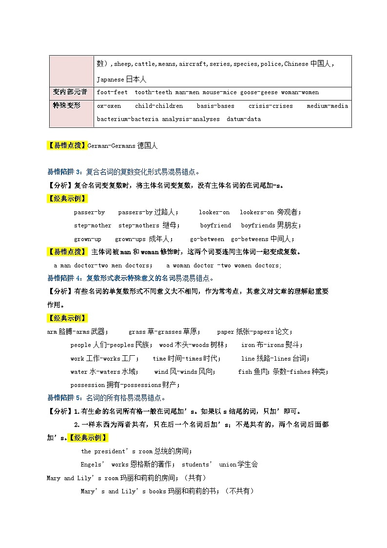 新高考专用备战2024年高考英语易错题精选易错点02名词5大陷阱学生版第2页