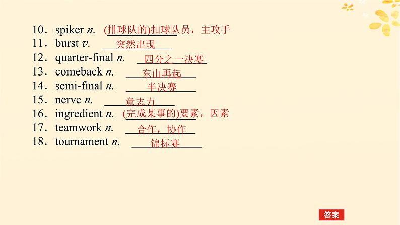 2025版高考英语全程一轮复习选择性必修第一册Unit3Fasterhigherstronger课件(外研版)第5页