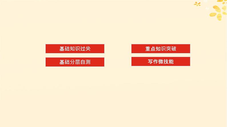 2025版高考英语全程一轮复习选择性必修第一册Unit1Laughoutloud课件(外研版)第2页