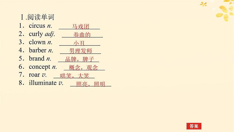 2025版高考英语全程一轮复习选择性必修第一册Unit1Laughoutloud课件(外研版)第4页